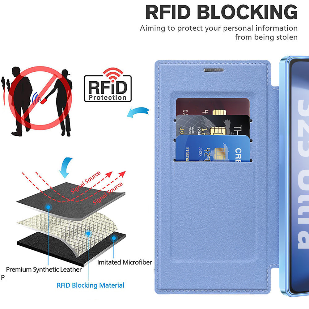 Custodia MagSafe per Samsung Galaxy S25 Ultra S938, Techsuit, SmartMag Book, Blu