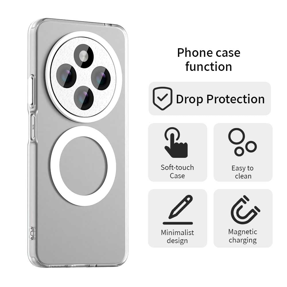 Custodia MagSafe per Xiaomi Poco C75 / Redmi 14C, Techsuit, CandyCase, Bianca