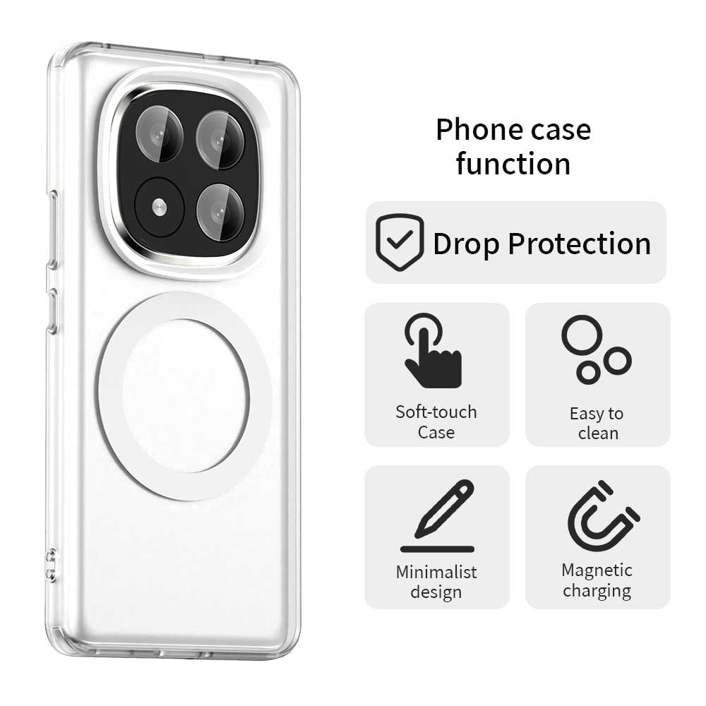 Custodia MagSafe per Xiaomi Redmi Note 14 Pro+ 5G, Techsuit, CandyCase, Bianca
