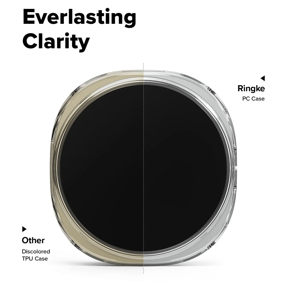 Custodia Ringke Slim per Samsung Galaxy Watch8 40mm, Set 2 pezzi, Nero Opaco