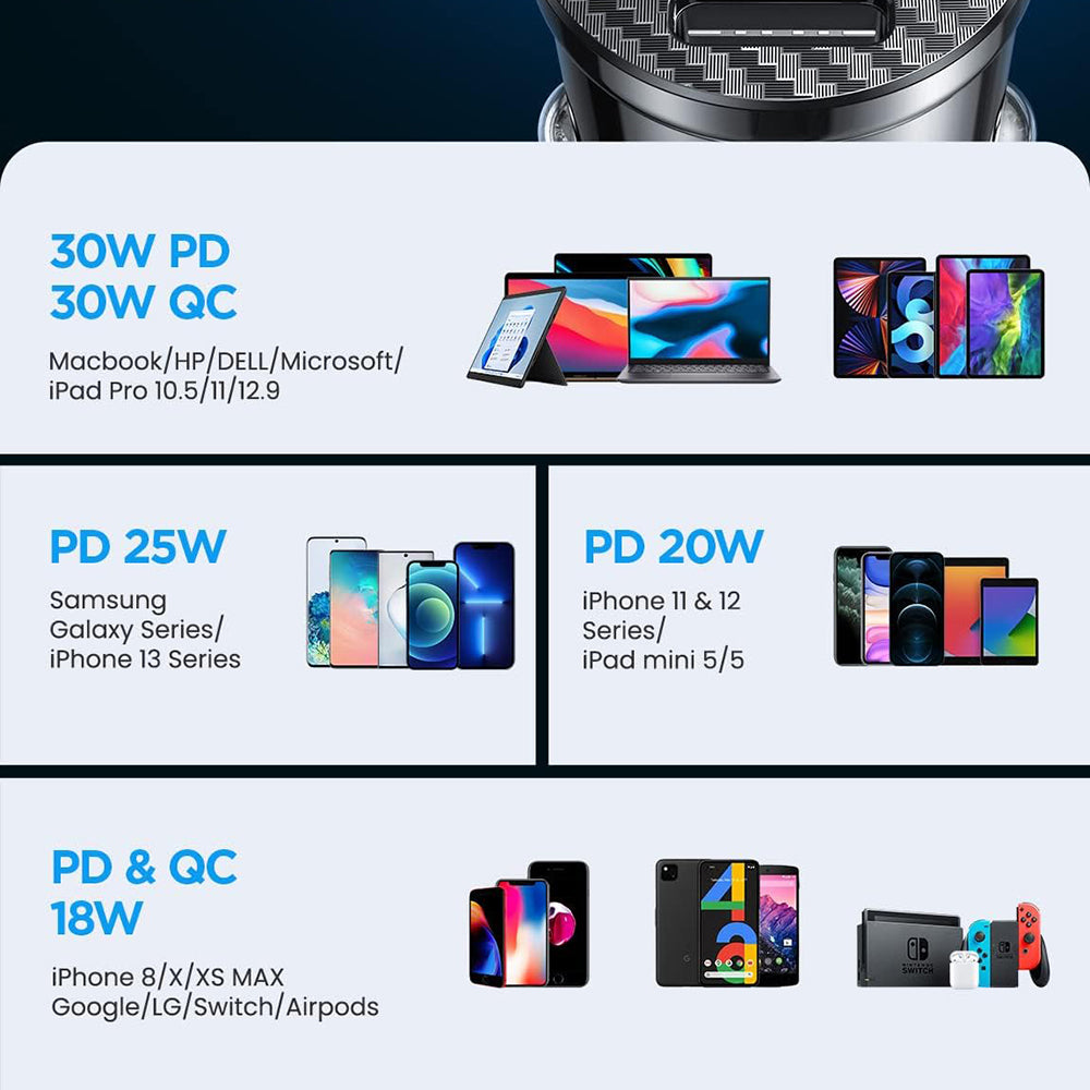 Caricabatterie Auto Ainope, 30W, 5A, 1 x USB-A - 1 x USB-C, Nero