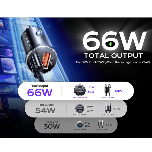 Caricabatterie Auto con Cavo USB-C Lisen, 83W, 3.25A, 1 x USB-A - 1 x USB-C, Argento YL0223110003