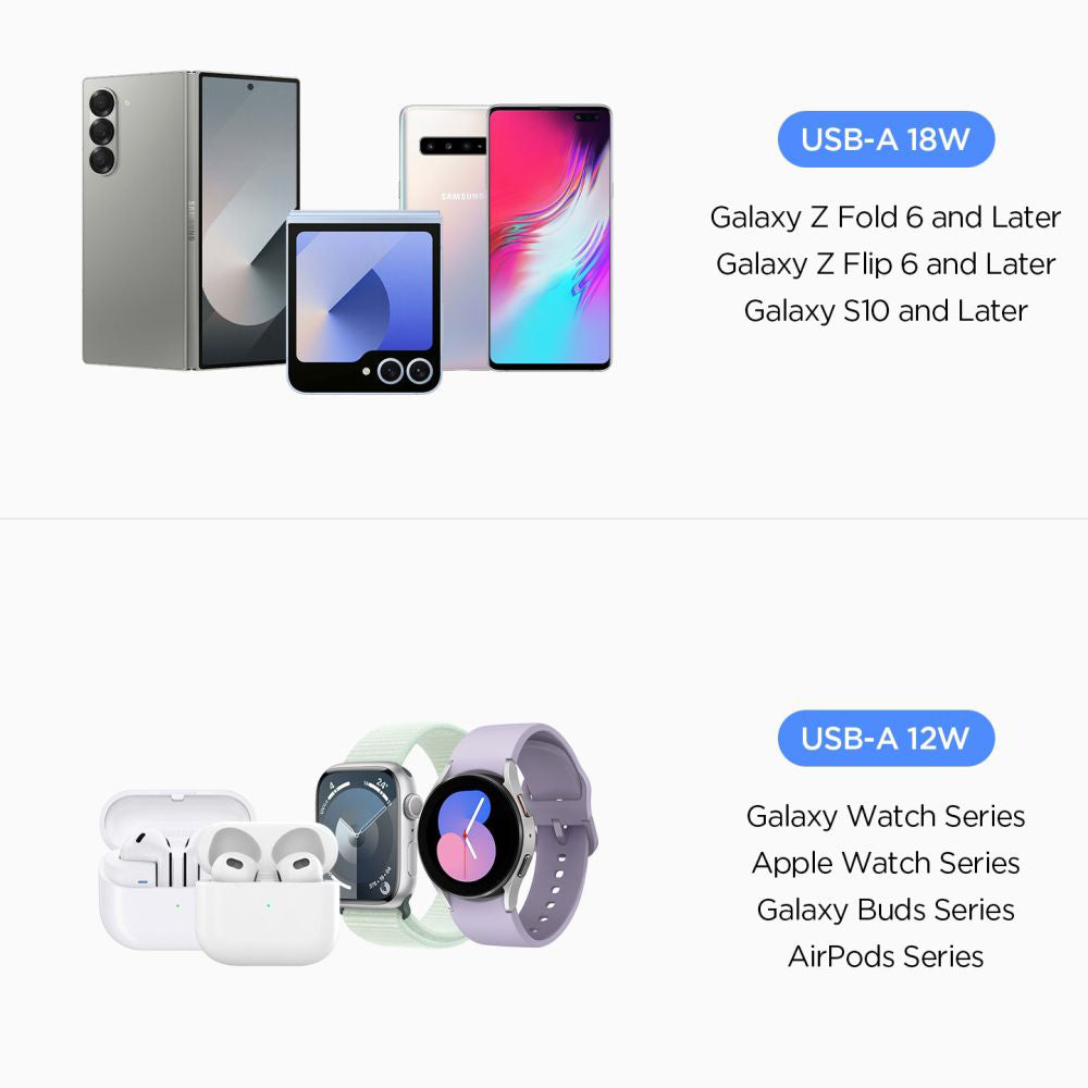 Caricabatterie Auto Spigen EV302 Essential, 30W, 3A, 2 x USB-A, Nero