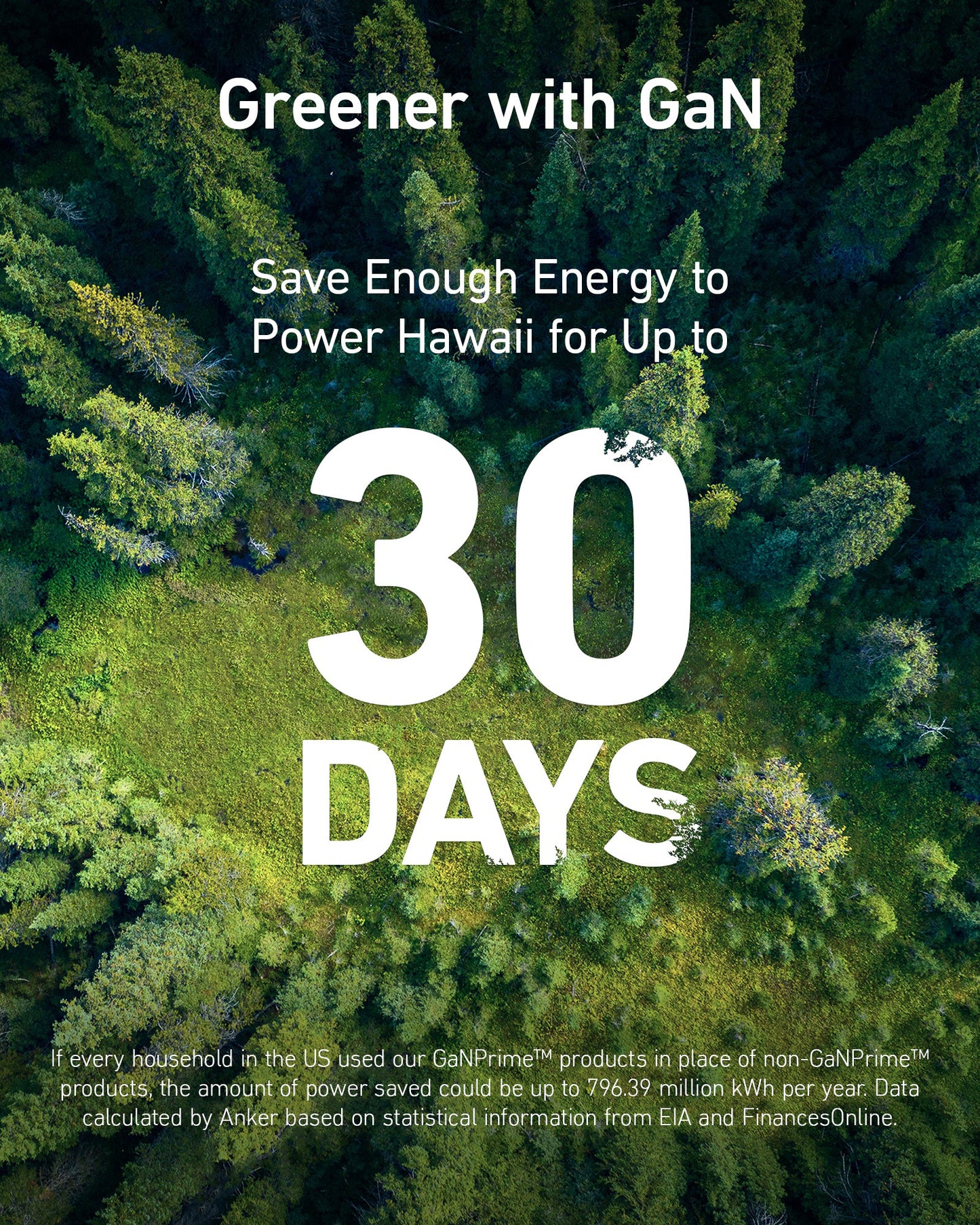 Anker 737 Network Charger, 120W, 5A, 1 x USB-A - 2 x USB-C, Black