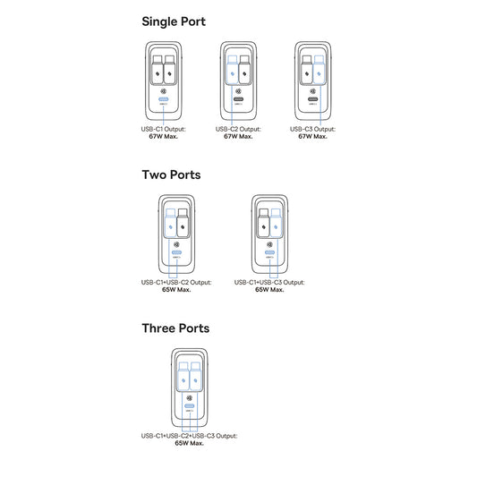 Caricabatterie da Rete con Cavo USB-C Baseus EnerCore CJ21, 67W, 3.35A, 1 x USB-C, Nero E0120G00