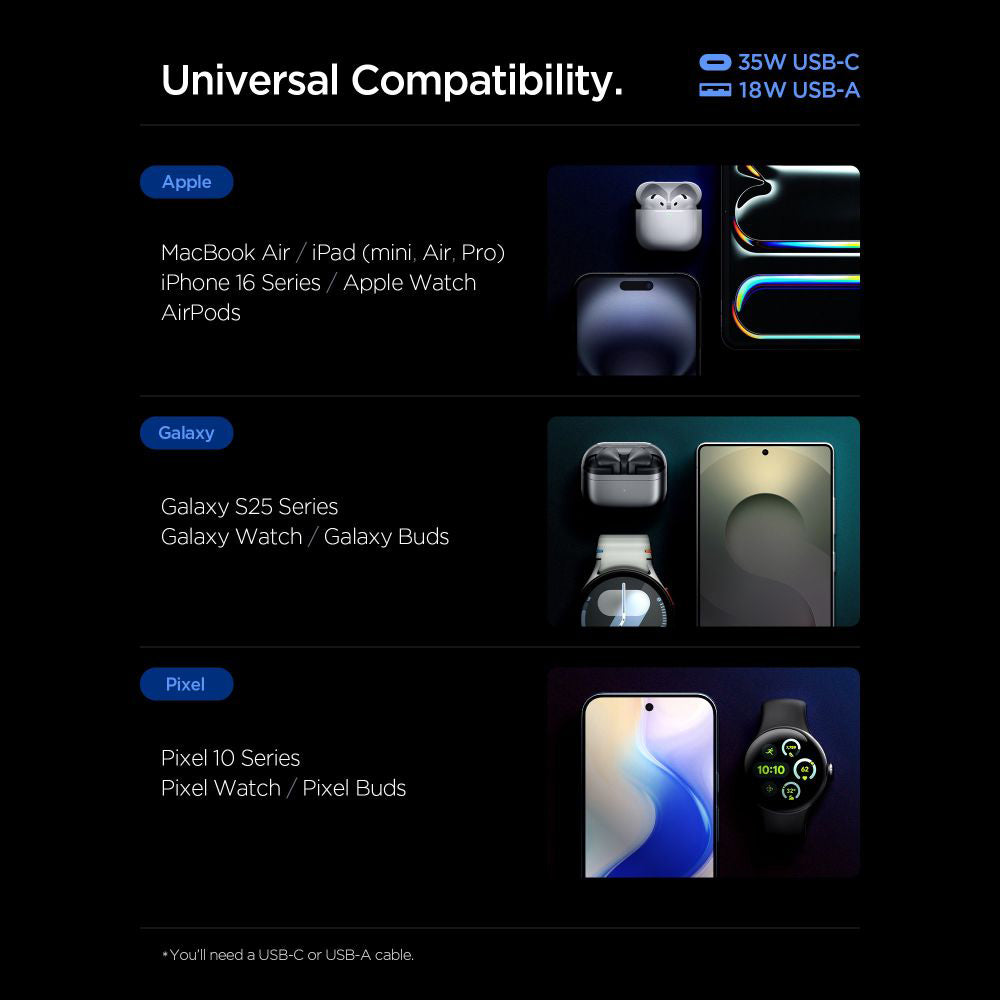 Caricabatterie Rete Spigen Essential, 35W, 3A, 1 x USB-A - 1 x USB-C, Bianco