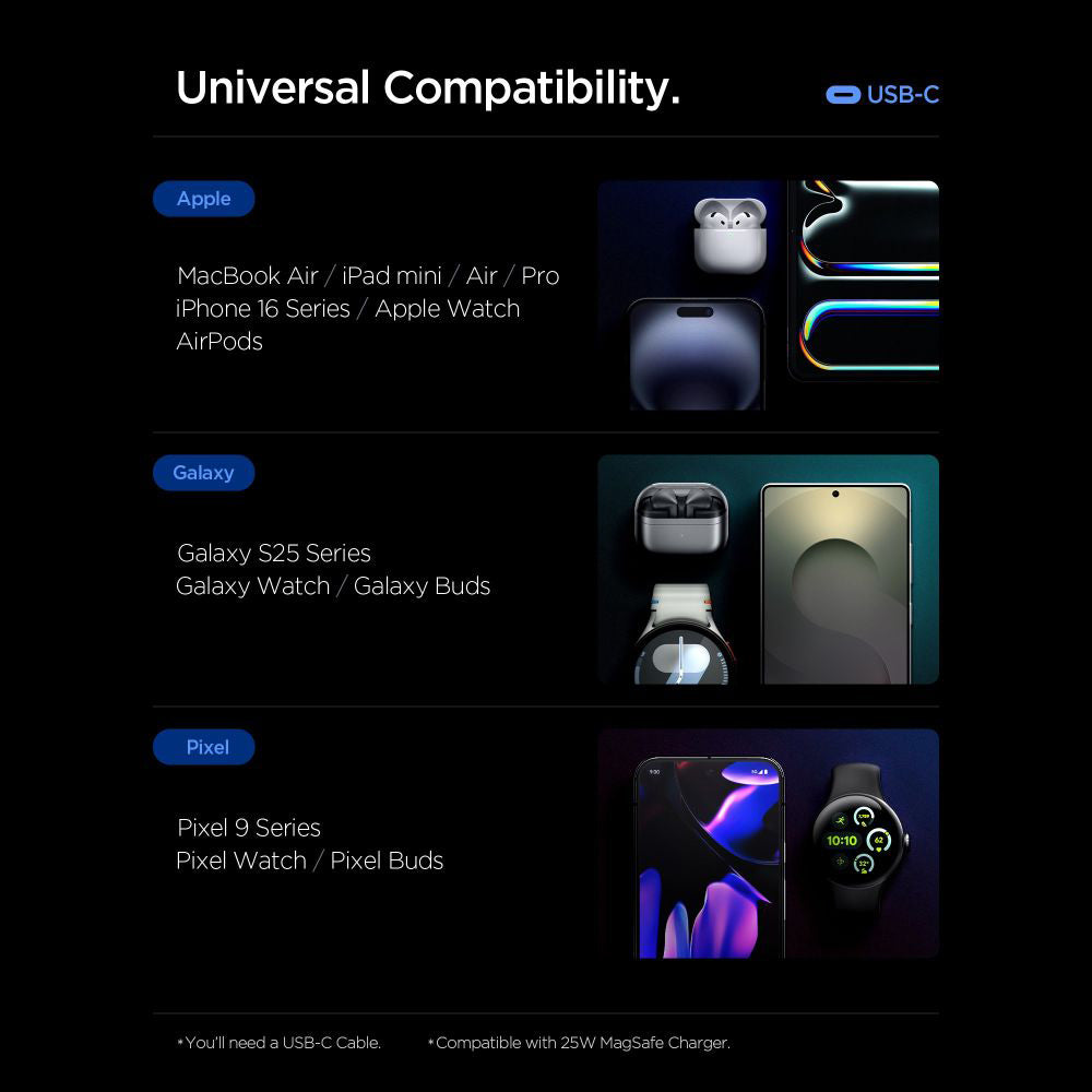 Caricabatterie Retea Spigen Essential, 47W, 3A, 2 x USB-C, Nero ACH09457