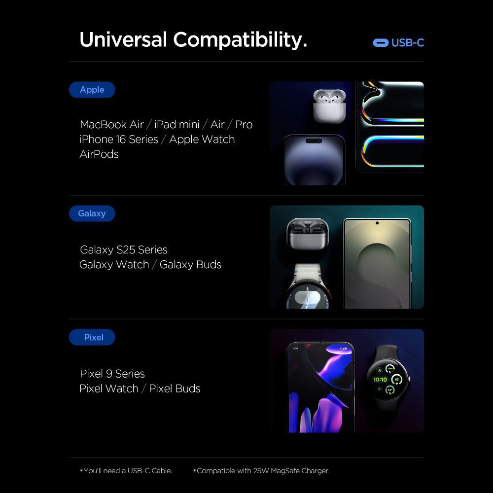 Caricabatterie da rete Spigen Essential, 67W, 3.25A, 1 x USB-A - 2 x USB-C, Nero