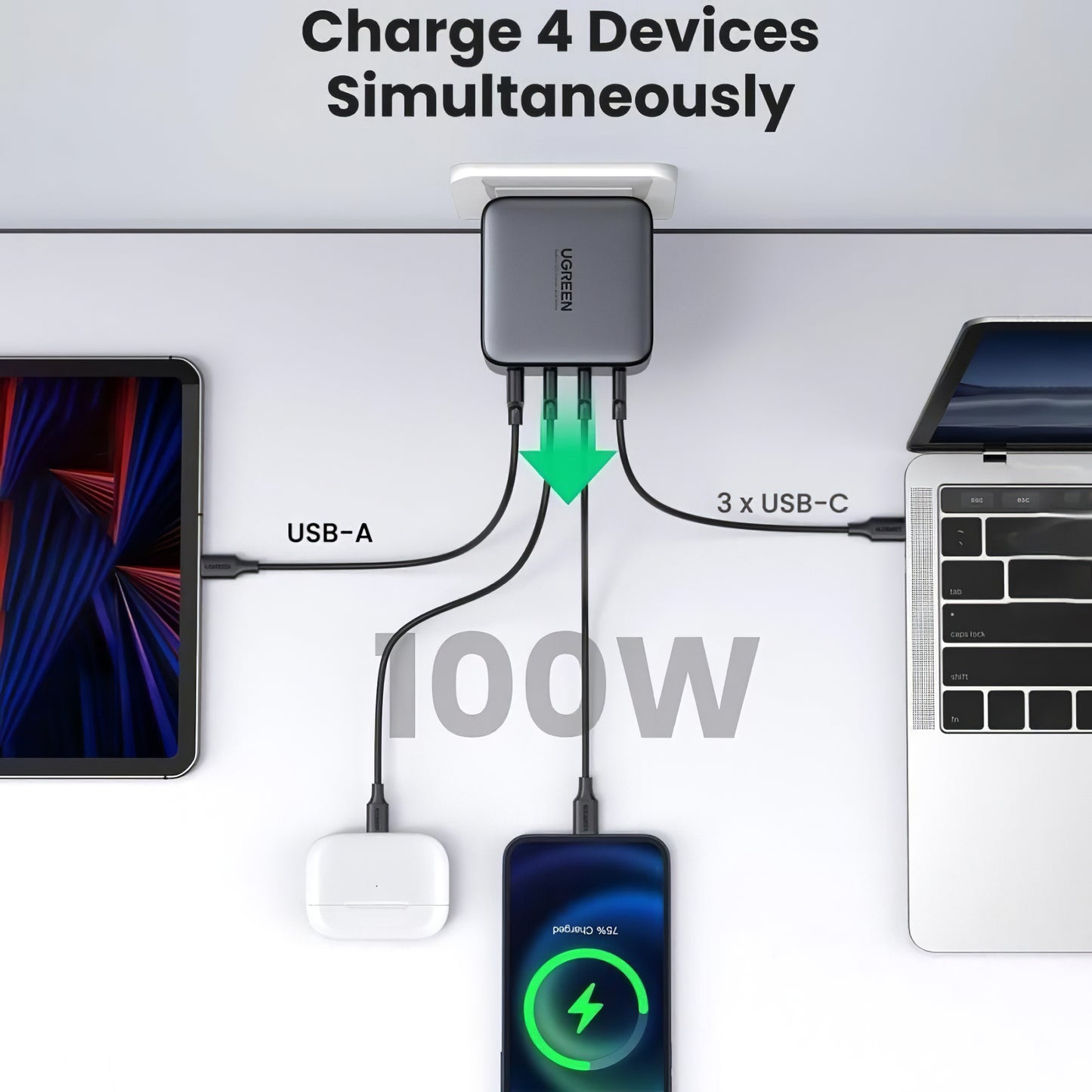 Caricabatterie di rete UGREEN CD226, 100W, 3A, 1 x USB-A - 3 x USB-C, nero