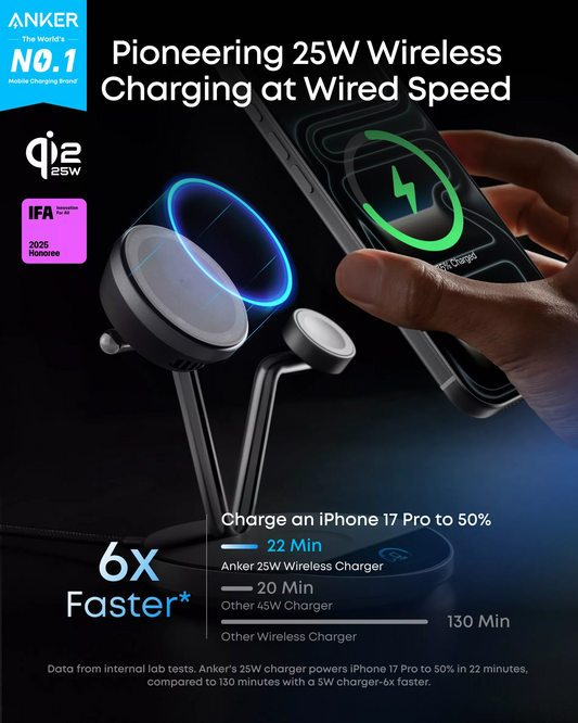 Caricabatterie Rete Wireless Anker Prime MagGo AirCool 3in1, 25W, Nero B25X7G11