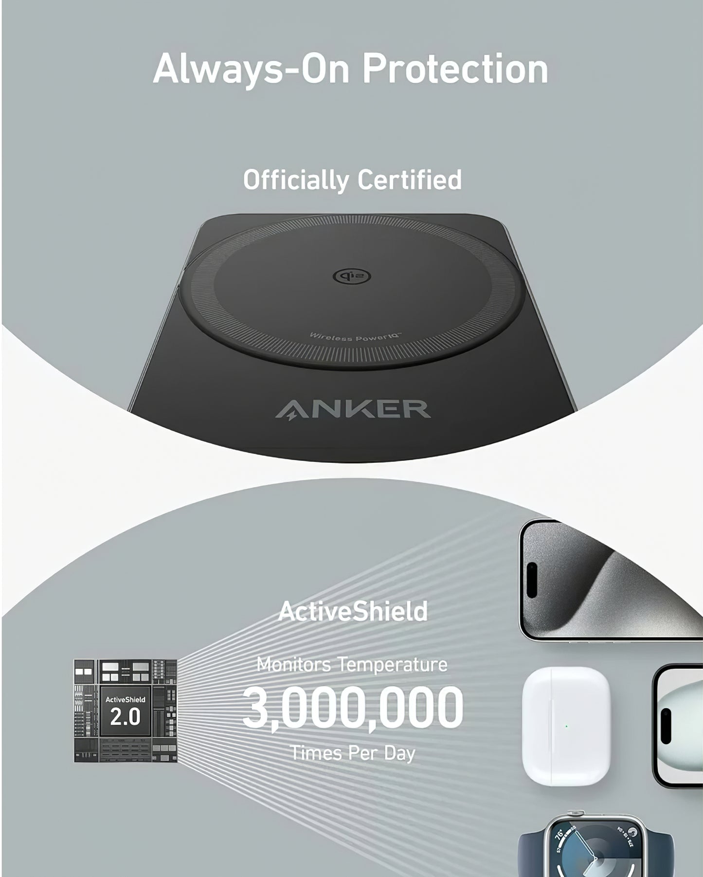 Caricabatterie Wireless Anker MagGo 3in1, 15W, 1.67A, Nero, Ricondizionato B2557311