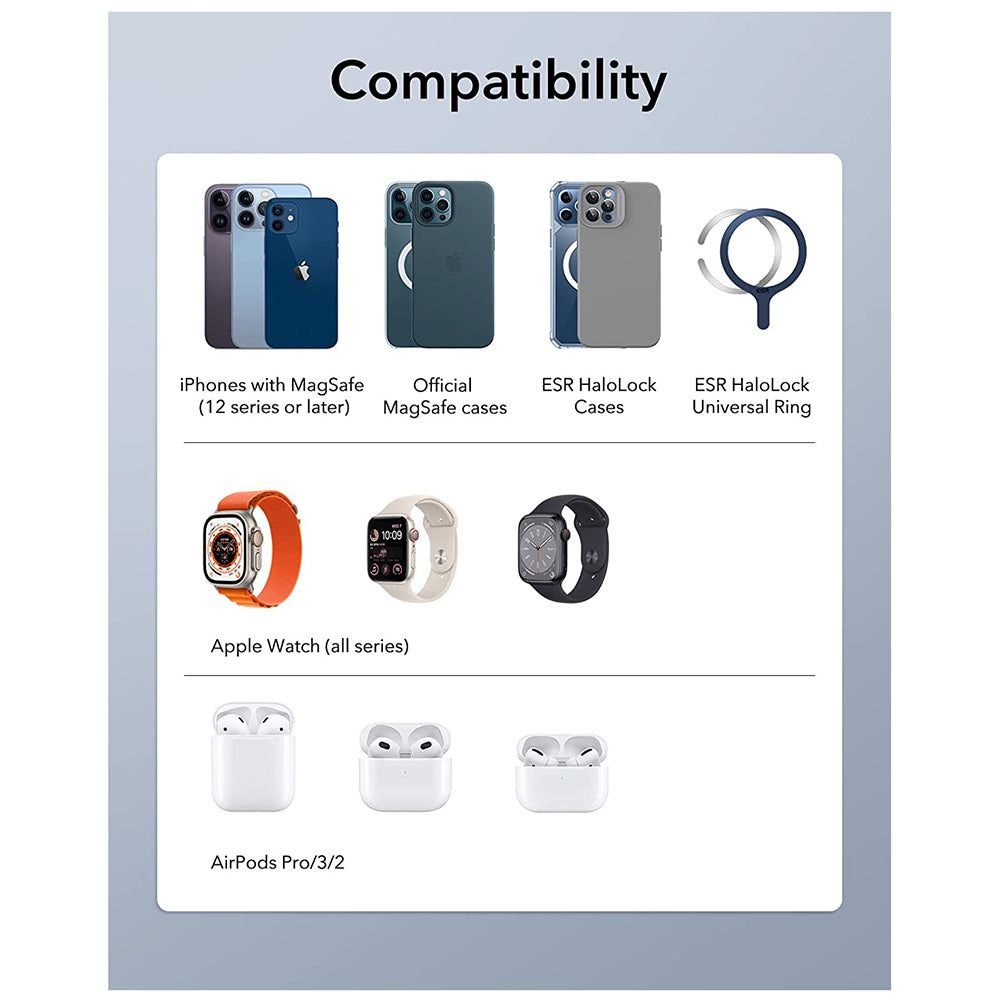 Caricabatterie Wireless Retea ESR HaloLock 3in1, 15W, 1.67A, Bianco