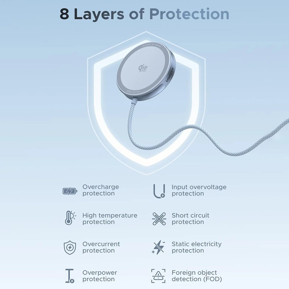 Caricabatterie Wireless UGREEN MagFlow, 25W, Blu