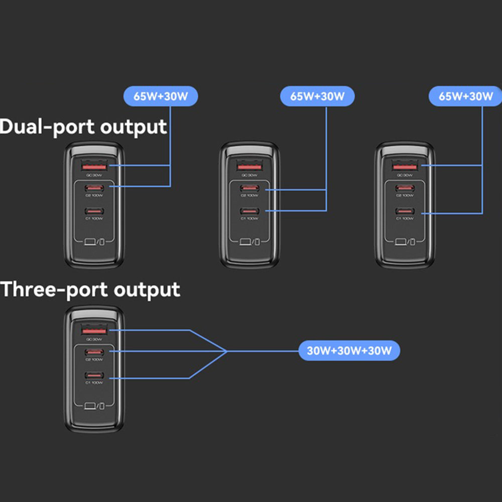 Caricabatterie Rete Yesido YC142, 100W, 5A, 1 x USB-A - 2 x USB-C, Nero