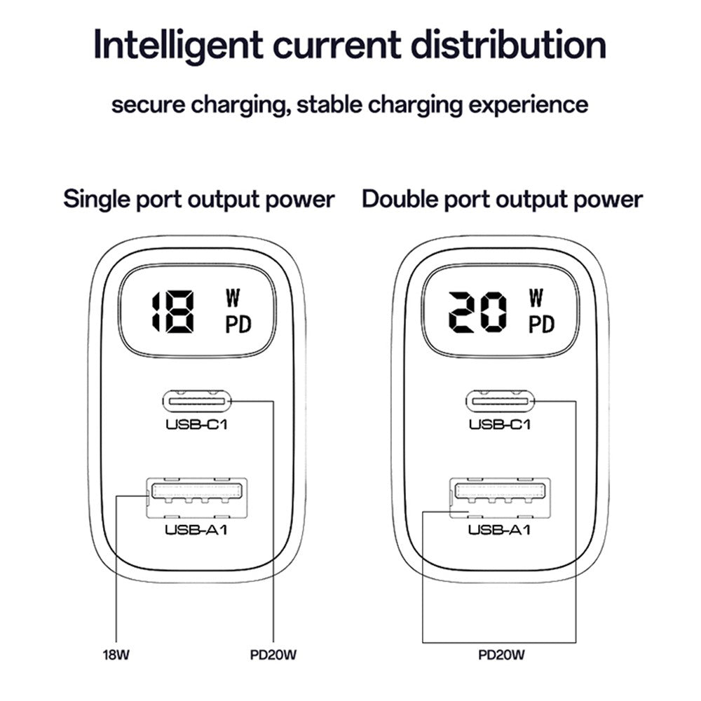 Caricabatterie Rete Yesido YC68, Display 20W, 3A, 1 x USB-A - 1 x USB-C, Nero