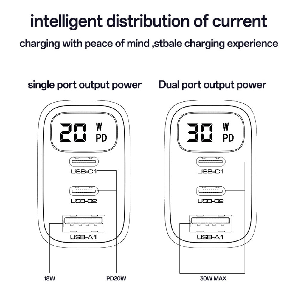 Caricabatterie Rete Yesido YC69 Display, 30W, 3A, 1 x USB-A - 2 x USB-C, Nero