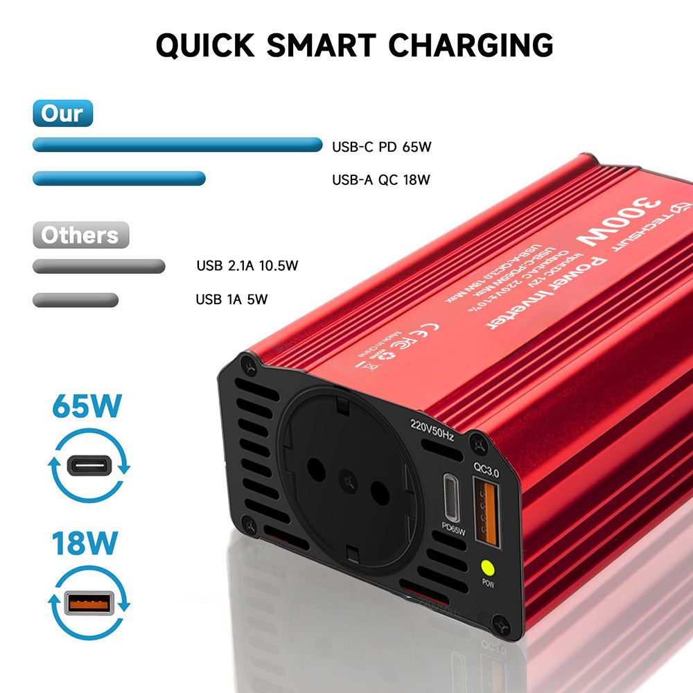 Invertitore Elettrico Auto Techsuit FlexiCarVolt, 300W