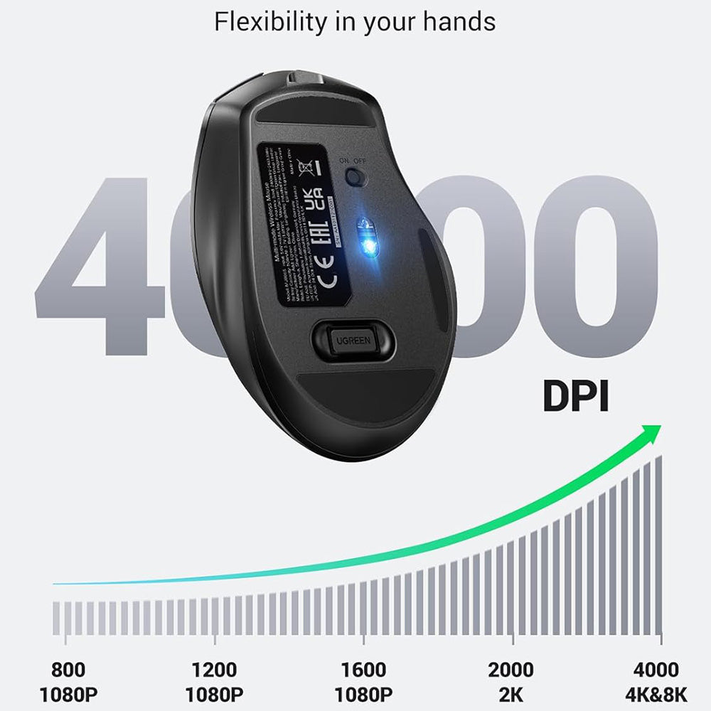 Mouse Wireless UGREEN MU006S (85082), 4000DPI, BT / Wi-Fi, Grigio