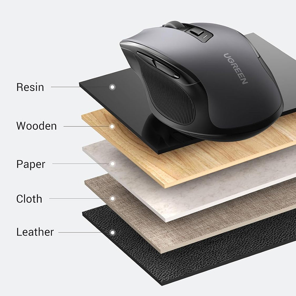 Mouse Wireless UGREEN MU006S (85082), 4000DPI, BT / Wi-Fi, Grigio