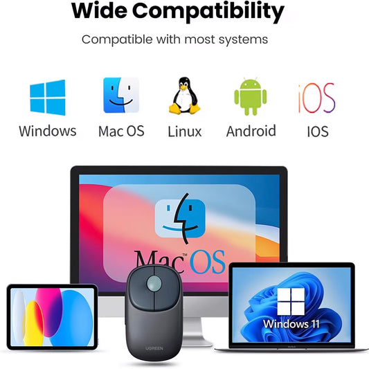 Mouse Wireless UGREEN MU102 FUN+, 4000DPI, BT / Wi-Fi, Blu