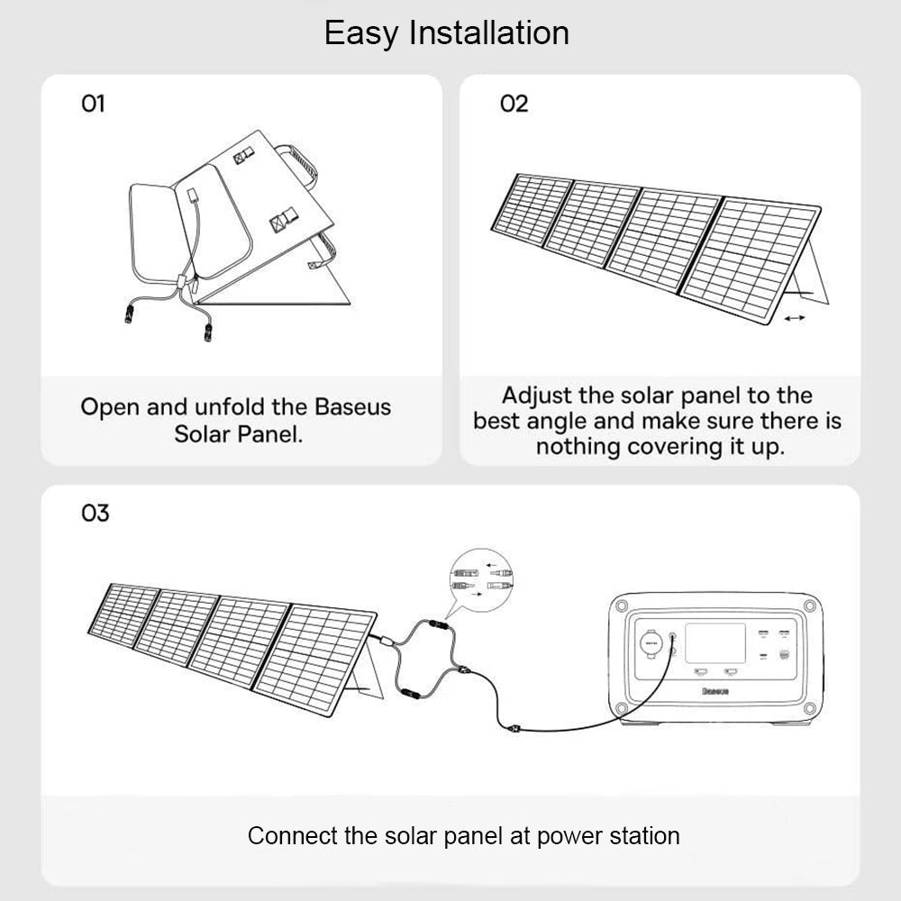 Pannello Solare Fotovoltaico Baseus, 100W, 1.58m x 0.39m, Verde CCNL050006