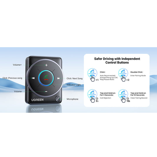 Ricevitore Bluetooth UGREEN CM723