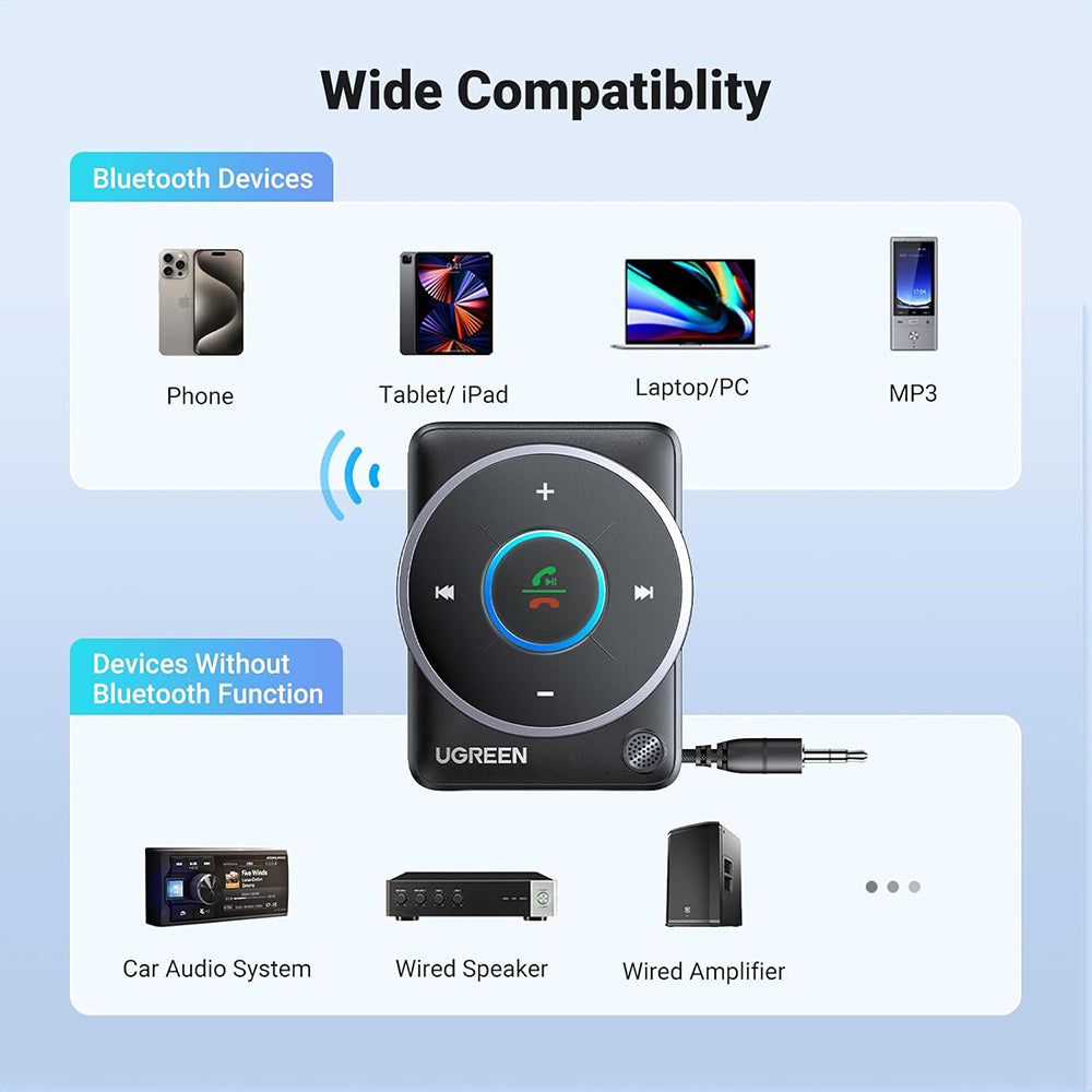 Ricevitore Bluetooth UGREEN CM723
