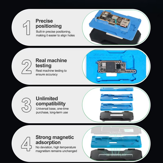 Supporto di Lavoro Reballing Relife RL-601T per Apple iPhone X - Serie 17