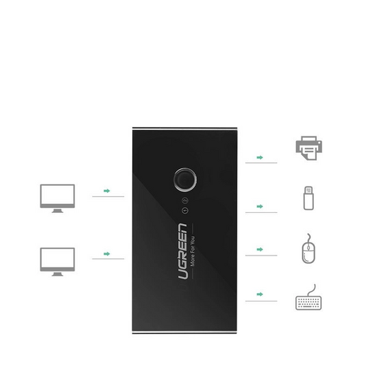 Switch USB UGREEN US216 (30768) Two Sharing Box Nuova Versione, 4 x USB-A 3.0, Nero