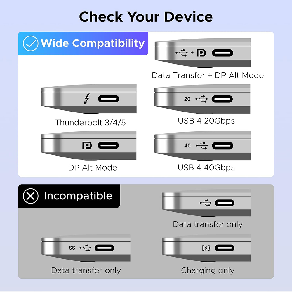 Switch Video HDMI / USB-C UGREEN AW503 (55452), Grigio, Ricondizionato