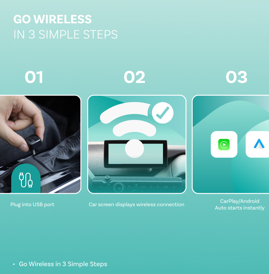 Adattatore Carplay / Android Auto Wireless Ottocast Mini Pico Style A per Apple iPhone / Android Series CA525-T