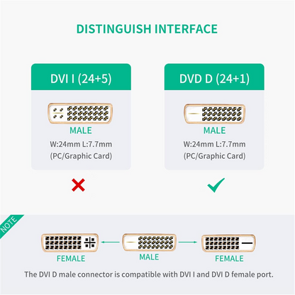 Adattatore Video UGREEN 20118, HDMI - DVI, 1080P, Nero