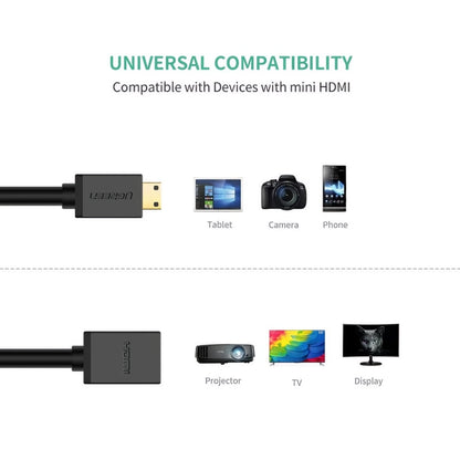 Adattatore Video UGREEN 20137, miniHDMI - HDMI, 4K, Nero