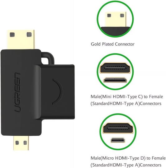 Adattatore Video UGREEN HD129, miniHDMI / microHDMI - HDMI, 1080P, Nero