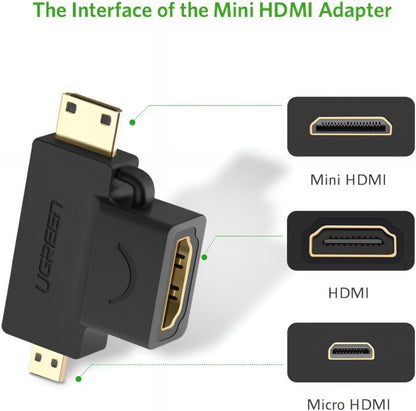 Adattatore Video UGREEN HD129, miniHDMI / microHDMI - HDMI, 1080P, Nero