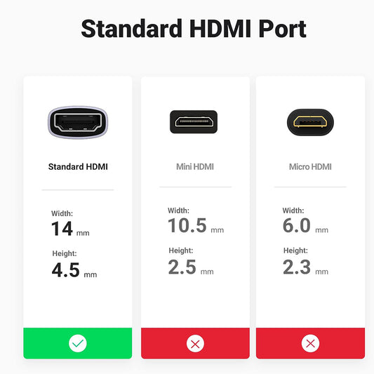 Adattatore Video UGREEN HD159 (90592), HDMI - HDMI, 8K, Grigio