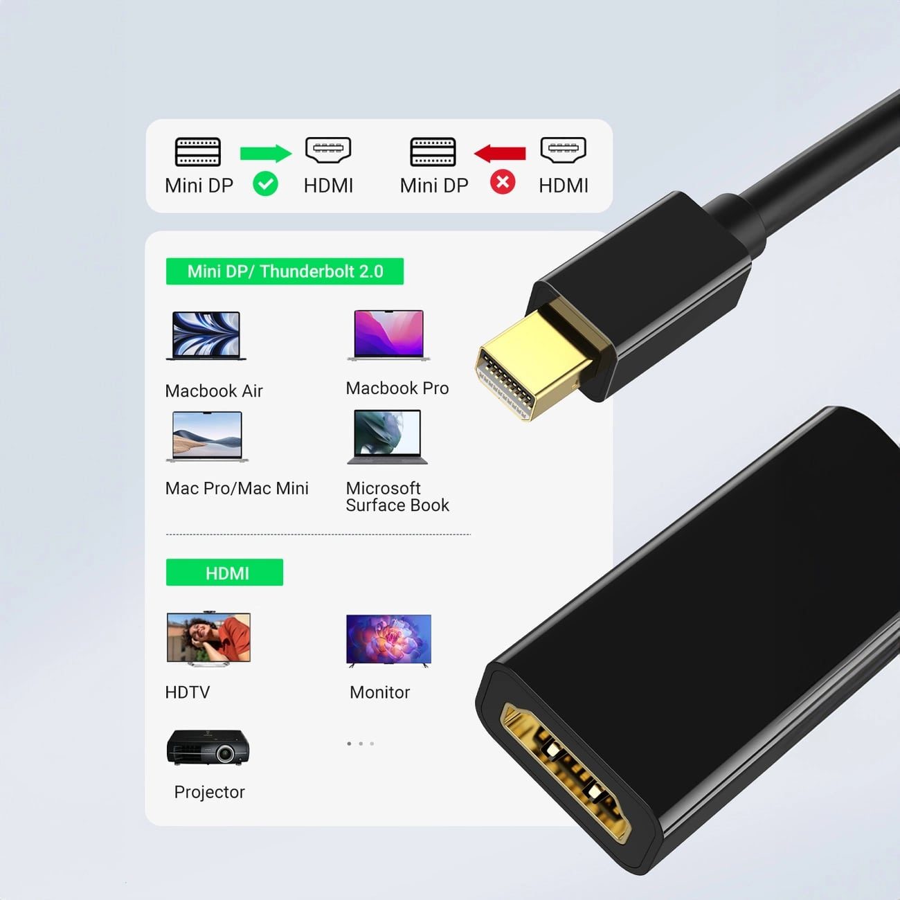 Adattatore Video UGREEN MD112, MiniDisplayPort - HDMI, Nero