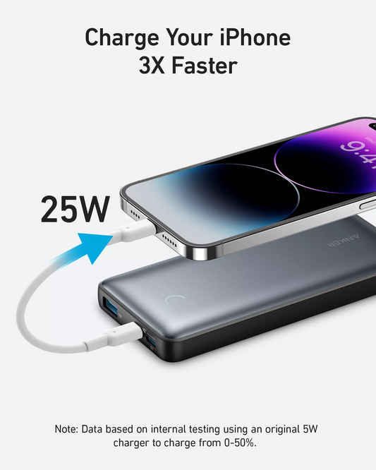 Batteria Esterna Anker 533 PowerCore, 10000mAh, 25W, QC + PD, 1 x USB-A - 2 x USB-C, Nera A1249G11
