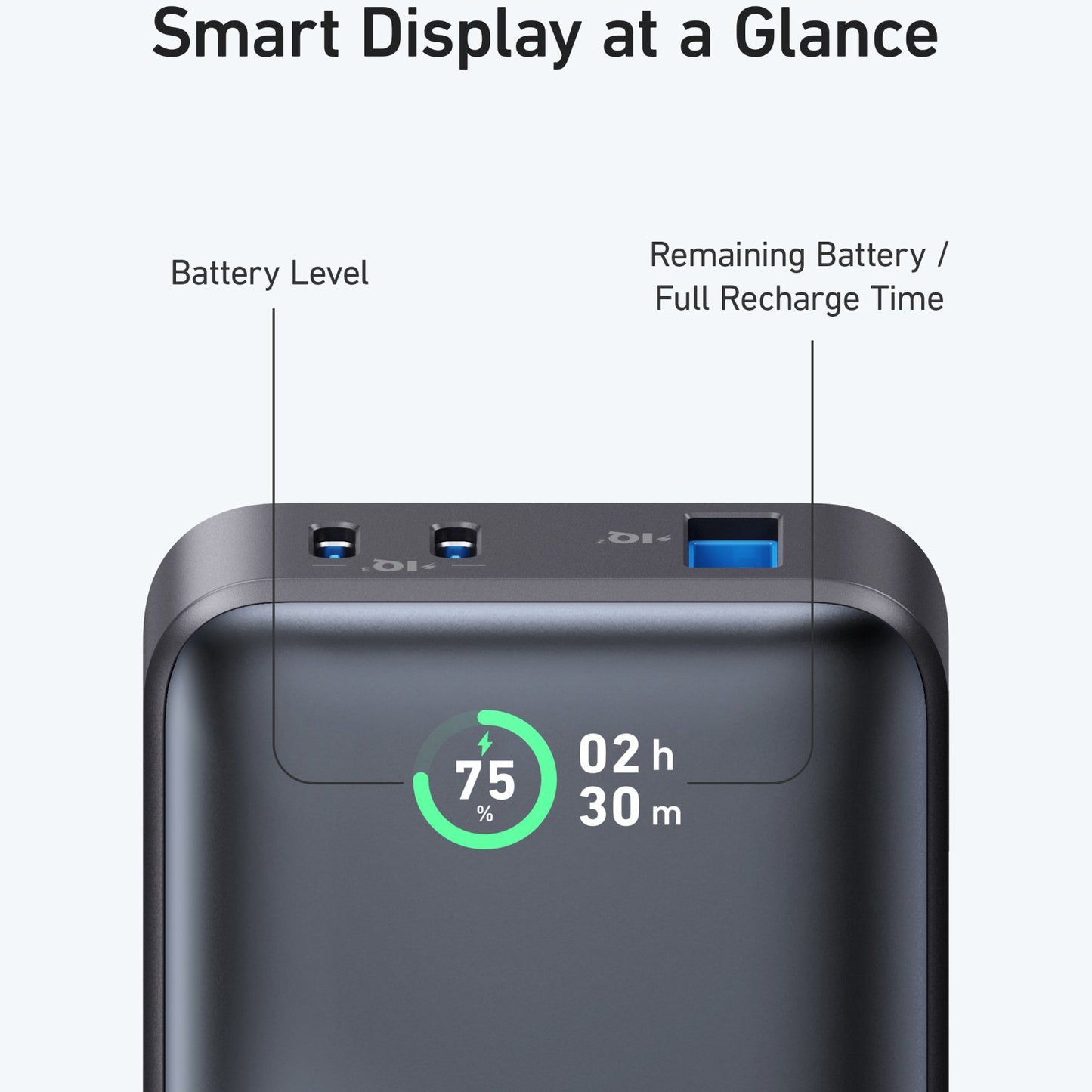 Batteria Esterna Anker 533, 10000mAh, 30W, QC + PD, 1 x USB-A - 2 x USB-C, Nera A1256G11