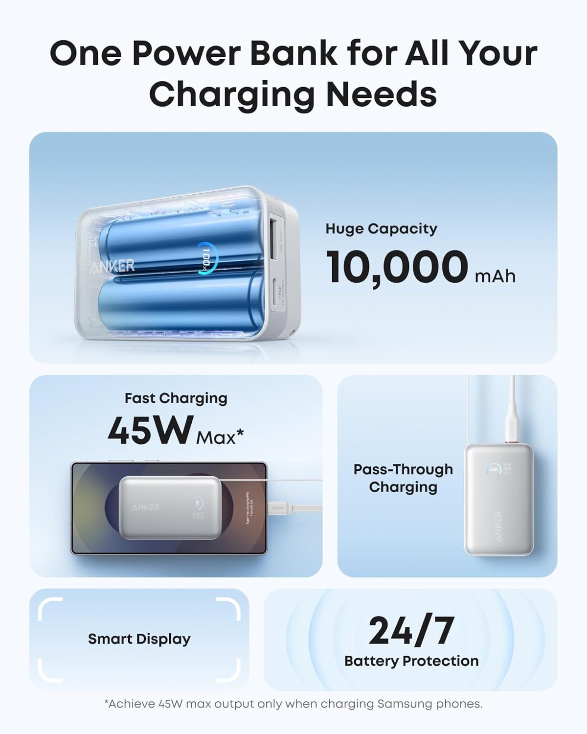 Batteria Esterna Anker Nano, 10000mAh, 45W, QC + PD, 1 x USB-A - 1 x USB-C, Bianca A1638H21