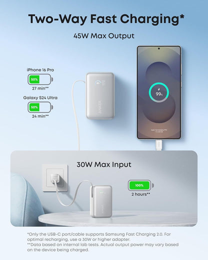 Batteria Esterna Anker Nano, 10000mAh, 45W, QC + PD, 1 x USB-A - 1 x USB-C, Bianca A1638H21