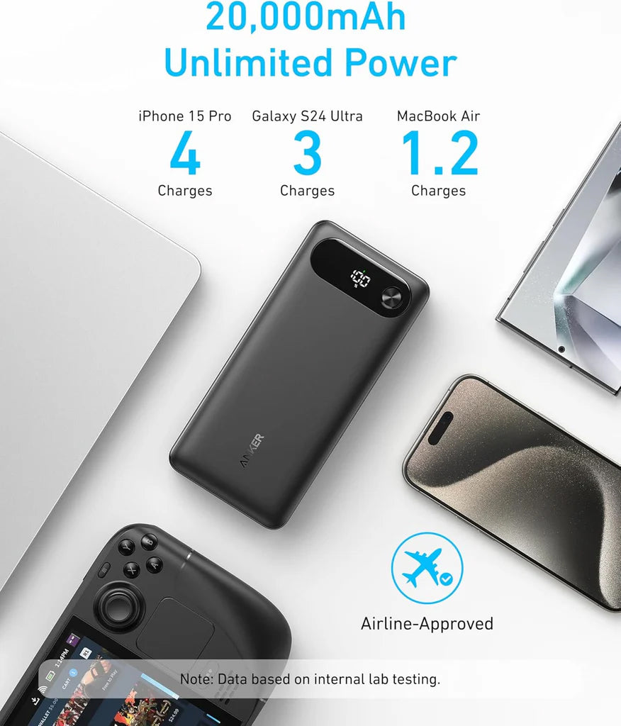 Batteria Esterna Anker PowerCore, 20000mAh, 87W, QC + PD, 1 x USB-A - 2 x USB-C, Nera A1383H11