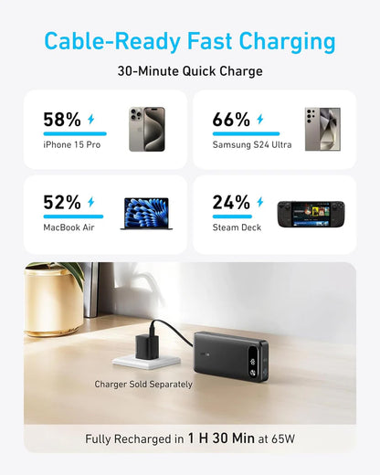 Batteria Esterna Anker PowerCore, 20000mAh, 87W, QC + PD, 1 x USB-A - 2 x USB-C, Nera A1383H11