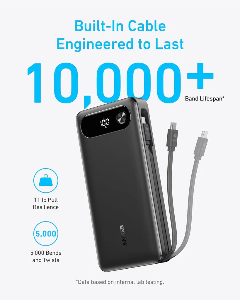 Batteria Esterna Anker PowerCore, 20000mAh, 87W, QC + PD, 1 x USB-A - 2 x USB-C, Nera A1383H11