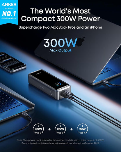 Batteria Esterna Anker Prime, 26250mAh, 300W, QC + PD, 1 x USB-A - 2 x USB-C, Nera A110AH11