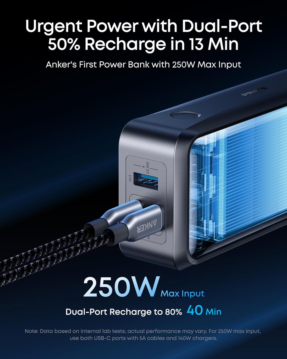 Batteria Esterna Anker Prime, 26250mAh, 300W, QC + PD, 1 x USB-A - 2 x USB-C, Nera A110AH11