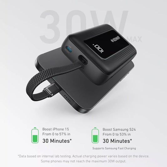 Batteria Esterna Anker Zolo, 20000mAh, 30W, QC + PD, 1 x USB-A - 2 x USB-C, Nera A1689H11