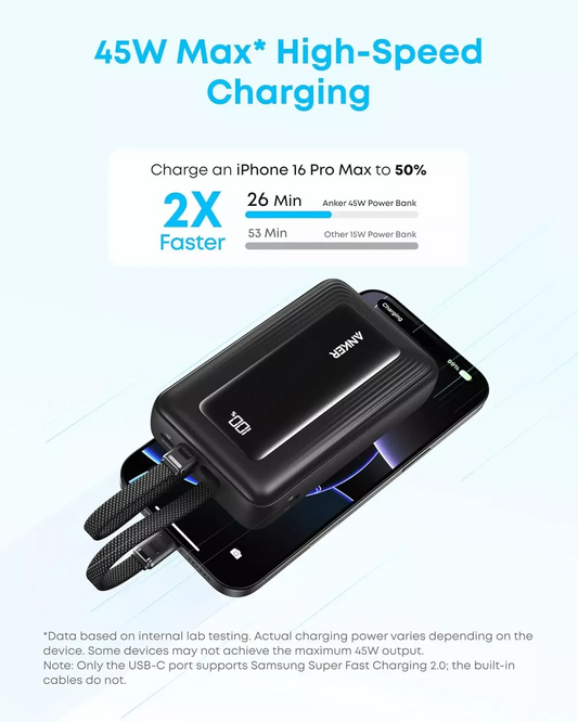 Batteria Esterna Anker Zolo, 20000mAh, 45W, QC + PD, 1 x USB-A - 3 x USB-C, Nera A1681H12