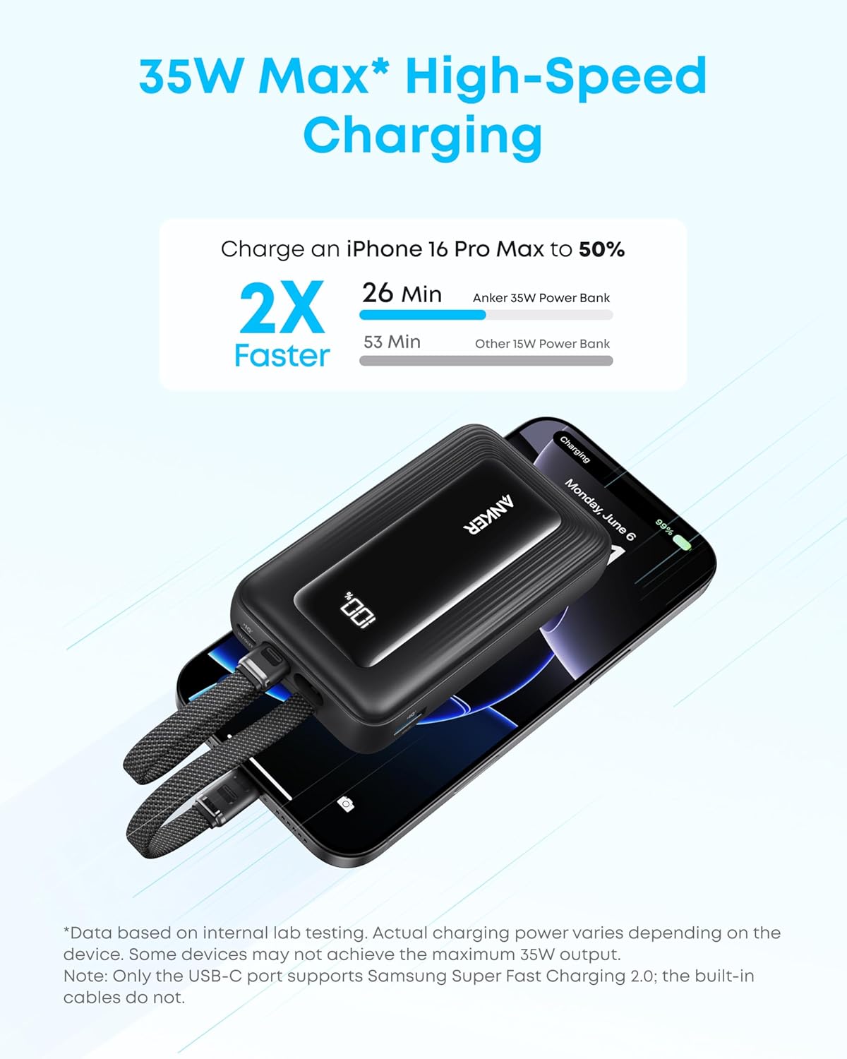 Batteria Esterna Anker Zolo, 10000mAh, 35W, QC + PD, 1 x USB-A - 2 x USB-C, Nera A1680H12