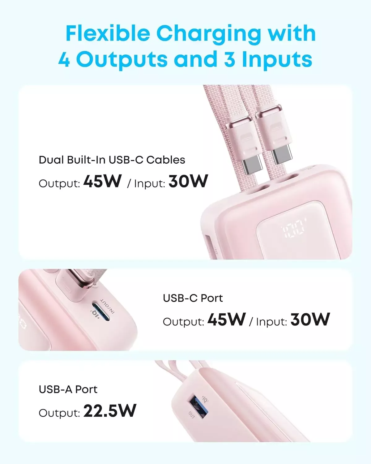 Anker Zolo External Battery, 20000mAh, 45W, QC + PD, 1 x USB-A - 3 x USB-C, Black A1681H12